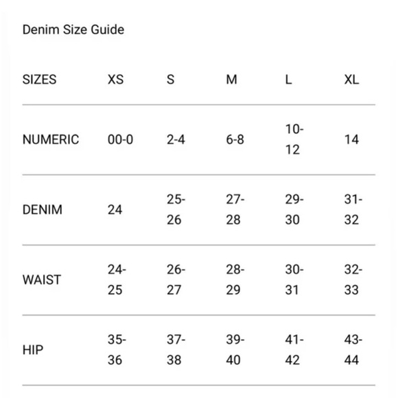 WEWOREWHAT THE BOYFRIEND SHORT RIGID DENIM - Picture 4 of 9